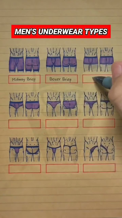 Different Types of Men's Underwear