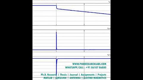 Design of a bidirectional NPC converter with distribution networks
