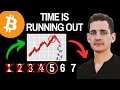 Bitcoin btc prepare now crypto is not ready for this