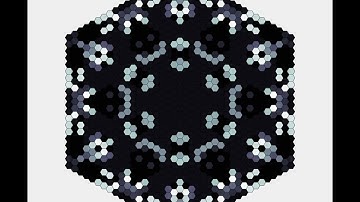 Sum of Neighbours Cellular Automaton, Hexagon Grid: X-Ray