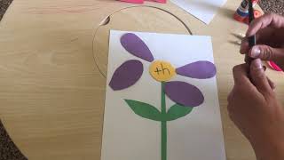 Digraph Craft