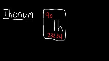 Thorium (Element 90)