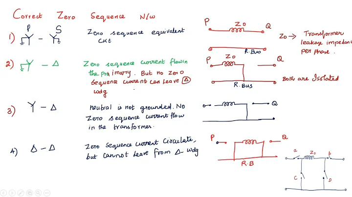 SEQUENCE IMPEDANCE OF THE TRANSFORMER | POWER SYSTEM ANALYSIS|