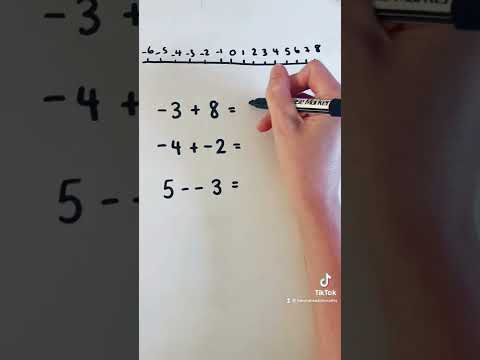 Adding and subtracting negative numbers