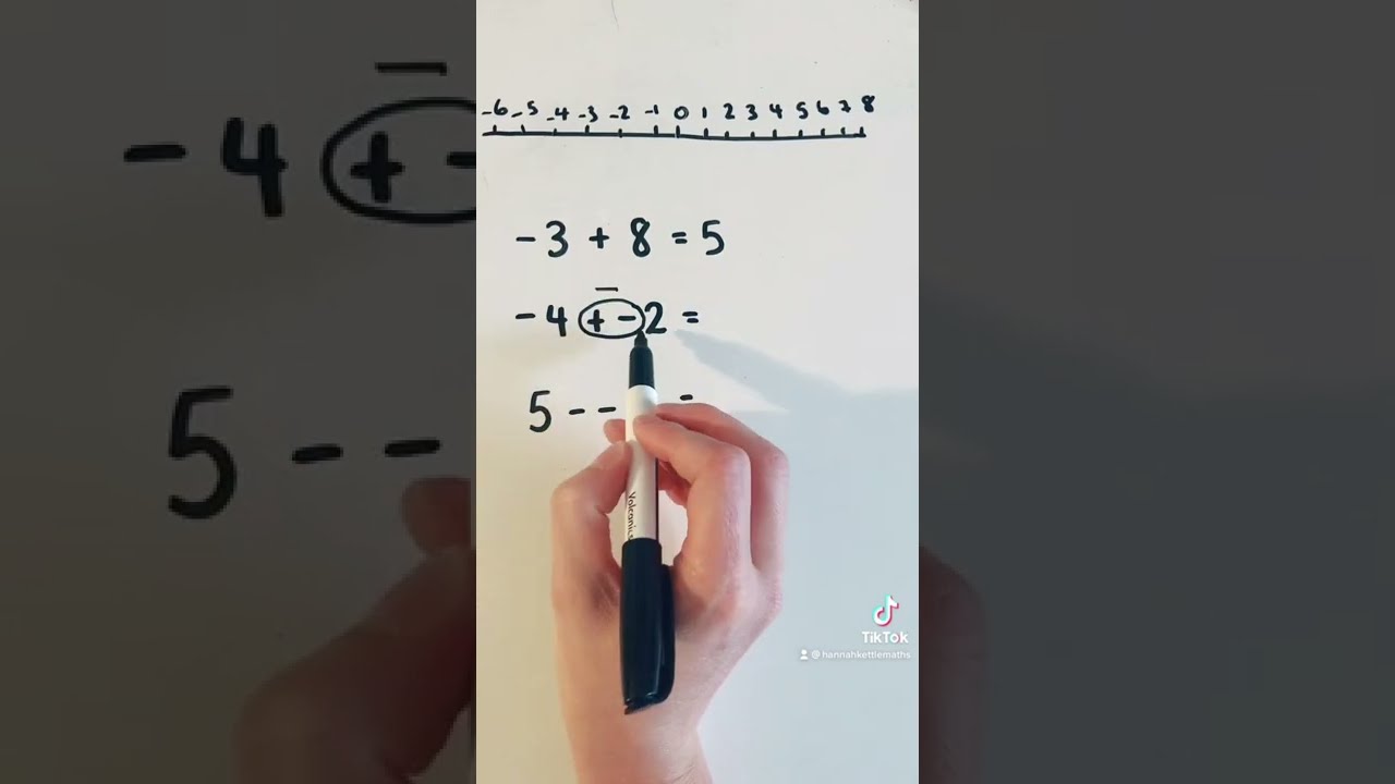 Adding And Subtracting Negative Numbers