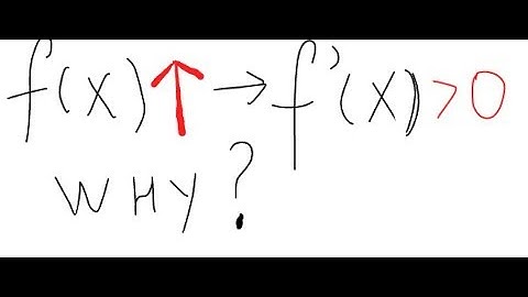 Increasing function and positive derivative