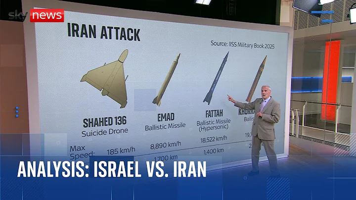 Israel vs Iran: Who has the best weapons?