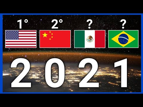 Os Países Mais
