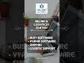 Start • Build • Grow Your Business | Complete Documentation & Branding Support | Miloy And Company