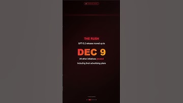 OpenAI Declares CODE RED After Gemini 3 Launch! 💥 The AI War Begins