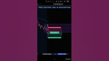 Backtesting My ORB + VWAP Strategy on FX Replay 📊 #shorts #Backtesting #FXReplay #VWAP #ORB #FVG
