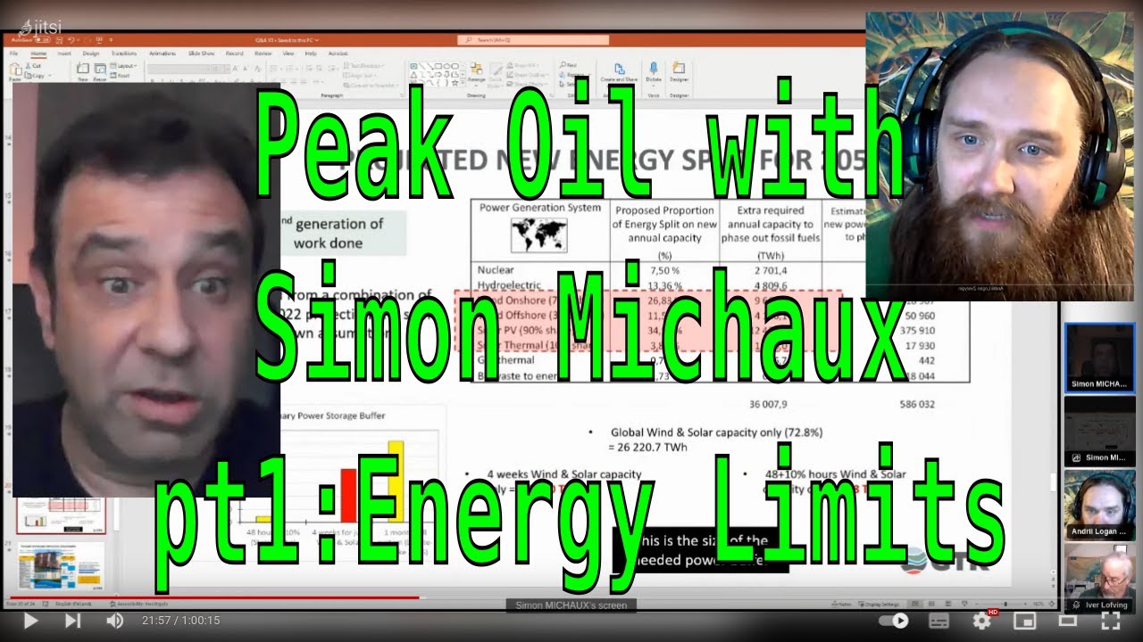 Peak Oil with Simon Michaux pt1: Energy Limits
