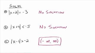 Absolute Value Equations and Inequalities (Part 2)