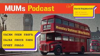 Acuity Risk Management CEO David Rajakovich on Cybersecurity Growth | Monday Upbeat Markets #ACRM