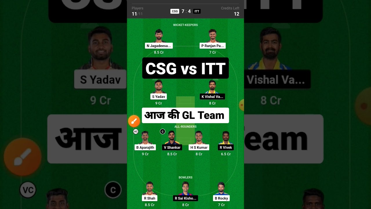 csg vs itt dream11 prediction.csg vs itt dream11 team.csg vs itt player stats.csg vs itt tnpl 2023