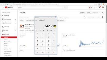 How to Enable Monetization after 10000 Views on YouTube in 201