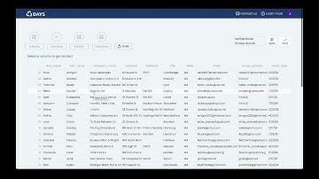 How Do I Validate Email Addresses