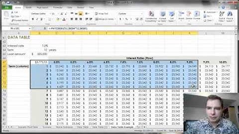 Excel Video 343 Data Tables with Three Variables