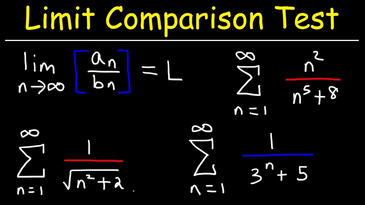 Limit Comparison Test