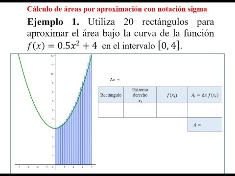 Aproximación al ÁREA BAJO LA CURVA usando notación SIGMA | f(x)=0.5x²+4 intervalo [0,4] 20 rectángul