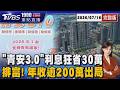 「青安3.0」排富 限50歲以下.房價也設天花板 千萬房貸省下30萬 20260716｜1900重點直播完整版｜TVBS新聞 @TVBSNEWS01