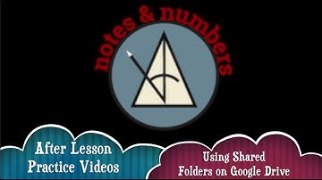 Accessing Shared Folders on Google Drive on Computer & Tablet