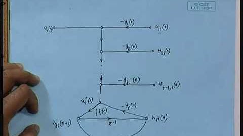 Lec-34 Hebbian-Based Principal Component Analysis