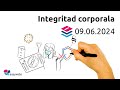 Integritad corporala