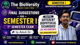 🔥 FINAL EXAM BOOSTER | DIFFERENT BIOPHYSICAL TECHNIQUES (UV SPECTROSCOPY) 🔥#biochemistrymajor