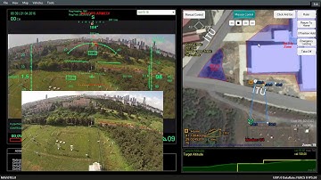 UAV Autopilot - Waypoint tracking