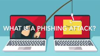 CyberFY - Phishing Attack
