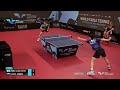 Park Ganghyeon vs Darko Jorgic | MS R16 | #WTTSkopje 2026