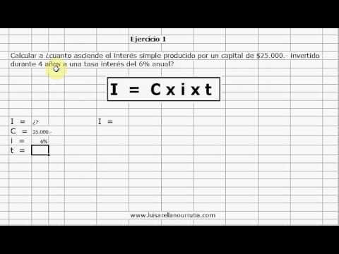 Calculadora de forex interes compuesto