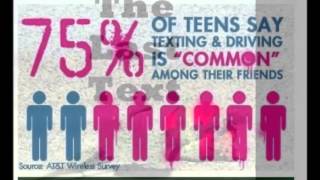 L Mack Saving Lives: How to Stop Teen Texting and Driving