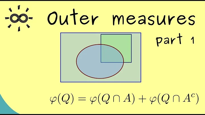 Outer measures - Part 1 (Measure Theory Part 20)
