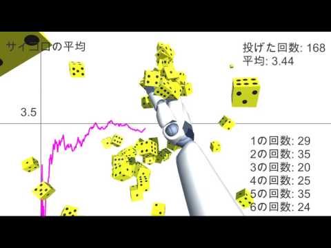 仮想空間のサイコロを手で投げる
