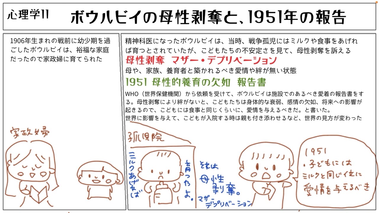 【心理学11】ボウルビィの母性剥奪、マザーデプリベーションを説明します