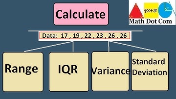 Mastering Statistics: How to Calculate Standard Deviation, Variance, Range, and Interquartile Range