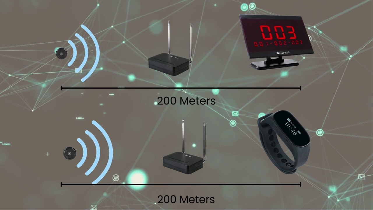 Retekess Waiter Calling System Introduction by Kel Innovation