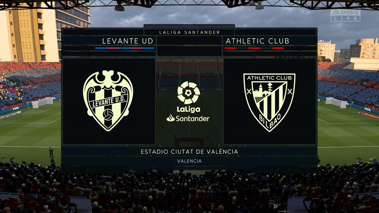 ⚽ Levante vs Athletic Bilbao ⚽ | La Liga (12/07/2020) | Fifa 20 - YouTube