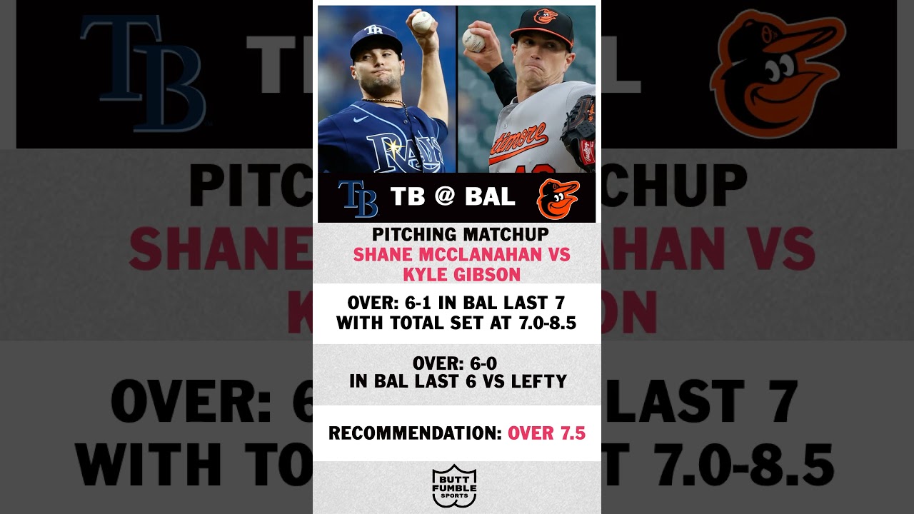 MLB Trend Plays of the Day - Bets for May 8