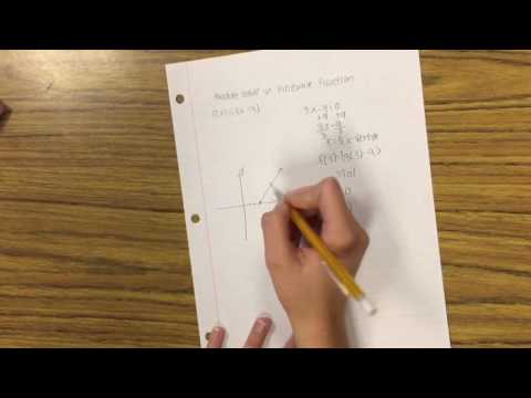 Absolute Value in a Piecewise Function- KD
