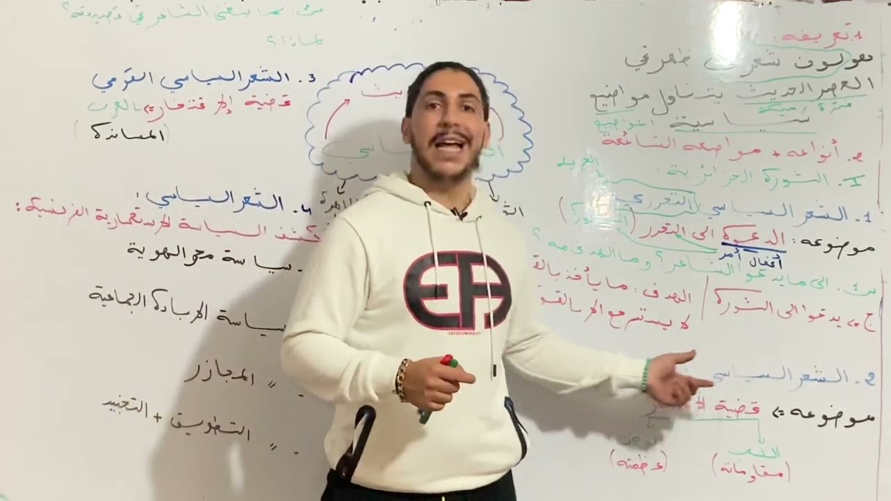 الشعر السياسي بالتفصيل 🔥 الاستاذ معاذ