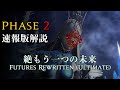 【絶エデン】P2シヴァ・ミトロン解説【速報】