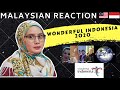 WONDERFUL INDONESIA 2020 | MALAYSIAN REACTION