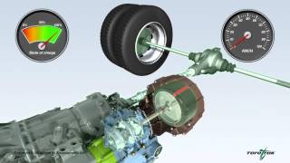 Flybus - Kinetic Energy Recovery by Flywheel