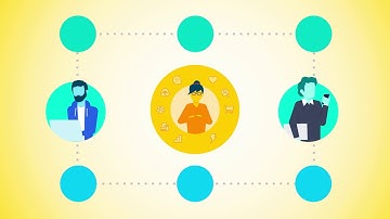 Value Stream Mapping for DevOps | Copado.