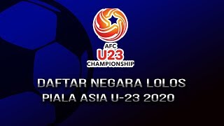 Indonesia Tersingkir, Berikut Daftar 16 Negara yang Lolos ke Piala Asia u-23 2020