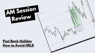 NQ 9:30 Move Explained in 5 Minutes – ICT