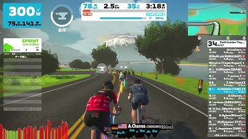 Zwift Insider Tiny Race (1 of 4) (B) on Two Bridges Loop (Z2) - goal sprint